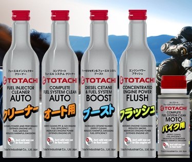Detergent Additives